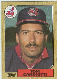 1987 Topps Baseball Cards      463     Tom Candiotti